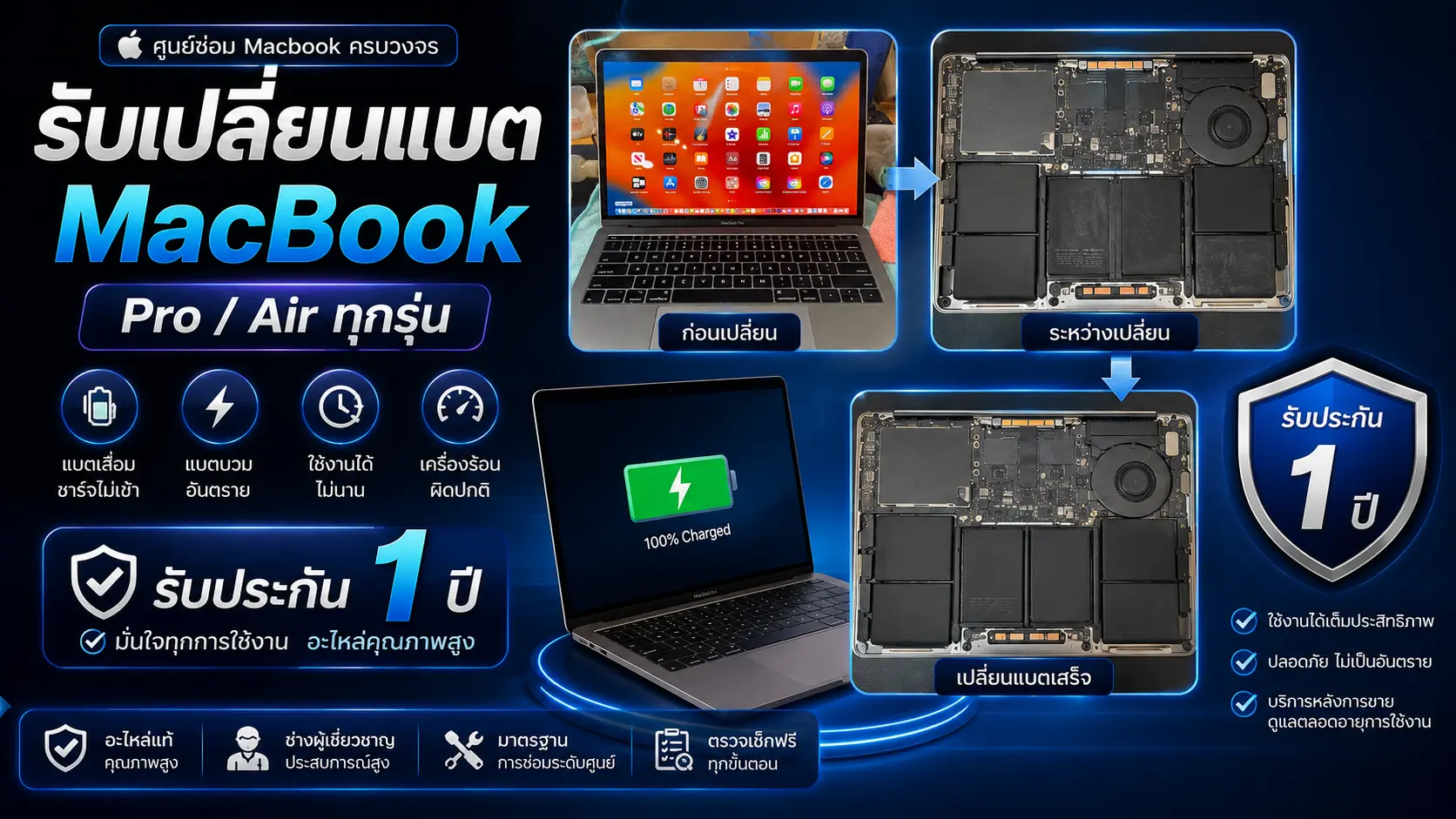 เปลี่ยนหน้าจอ Retina Display สำหรับ MacBook Air / Pro สีตรงมาตรฐาน